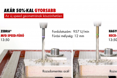 Würth Zebra® MFD Speed spirálfúrók